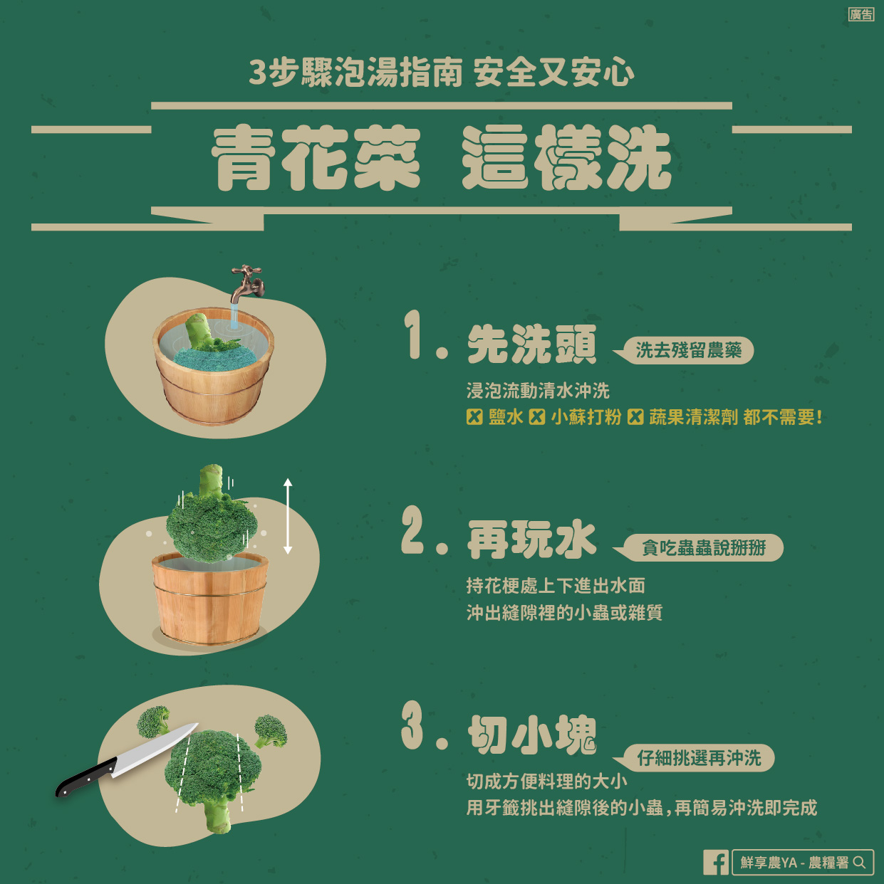 清洗青花菜4步驟